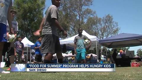 Making it in San Diego: Fuel for Summer program feeds kids