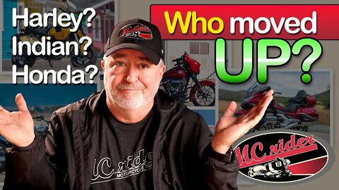 Motorcycle Torque: How does your motorcycle compare in this torque list?