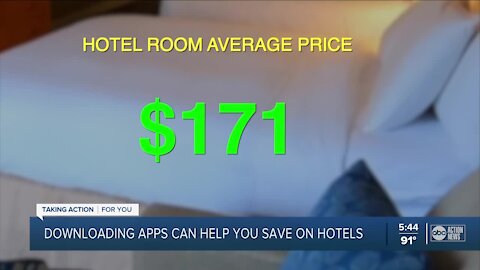 TAFY: How to save on hotels with an app