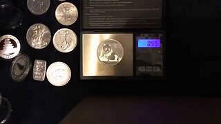 Weighing In On Underweight 2015 Silver Pandas