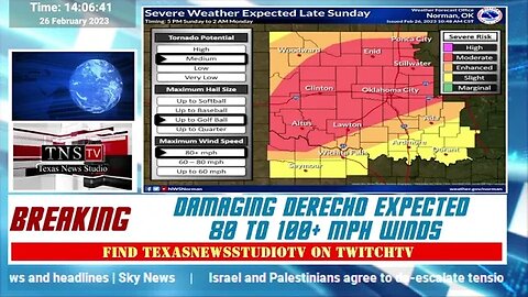 BREAKING WEATHER: DAMAGING DERECHO EXPECTED WITH 80 TO 100 MPH WINDS ACROSS OKLAHOMA