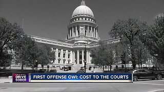 What is cost to courts for first offense OWI