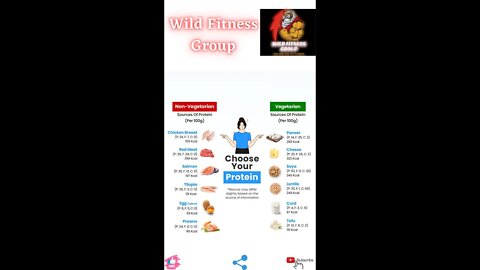 🔥Choose your protein: non-vegetarian v/s vegetarian🔥#fitness🔥#wildfitnessgroup🔥#shorts🔥