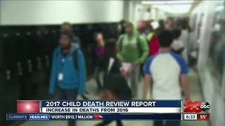 Child deaths in Kern County