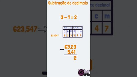 SUBTRAIR DECIMAIS é mais fácil do que parece | Operações com decimais |Matletas