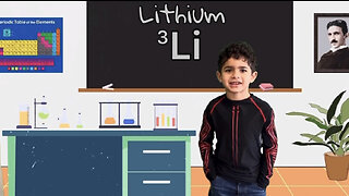 Periodic Table Lesson: Lithium