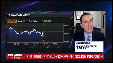 Jim Bianco joins Bloomberg TV to discuss Fed Rhetoric after CPI, the US Economy & China Reopening