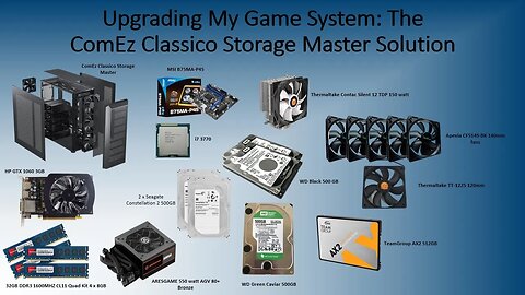 Upgrading My Game System: The ComEz Classico Storage Master Solution