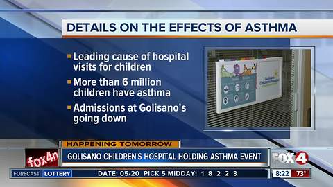 Asthma Awareness Month