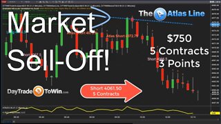Day Trading and Selling the Market - Placing a Trade to Sell Short with Signals☑️