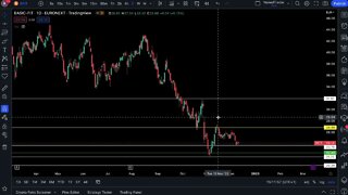 NakedTrader - WHEN WILL THE STORM COME? BTC-ETH-CXTC-LYM-BFIT #0011