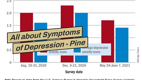 All about Symptoms of Depression - Pine Rest Christian Mental Health