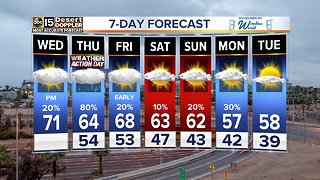 Rain chances increase throughout the Valley until Friday