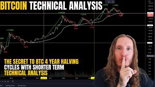 Bitcoin Technical Analysis for Both Macro and Micro and the Weeks Ahead!