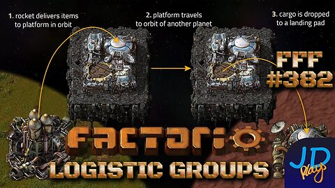 Factorio Friday Facts #382 ⚙️Logistic groups & Space Trains