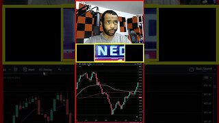 [LIVE] PRICE ACTION THEORY & PSYCHOLOGY FINANCE SOLUTIONS-YT #shorts