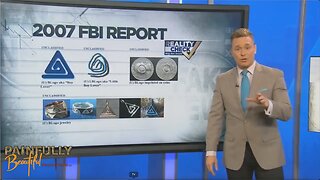 Ben Swann's News Report on Pizzagate