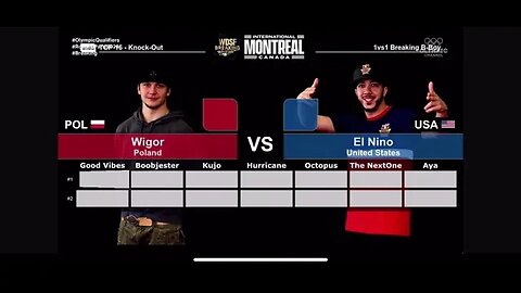 Bboy El Niño vs Wigor