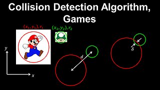 Collision Detection, Games, Computer Graphics - Discrete Mathematics