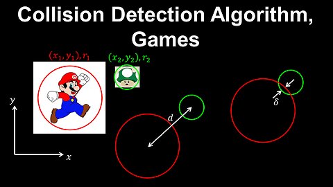 Collision Detection, Games, Computer Graphics - Discrete Mathematics