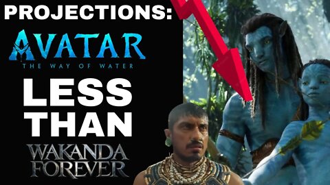 DISASTER AVATAR SEQUEL PROJECTED UNDER BLACK PANTHER 2! Won't Break Even Unless It Does $2 Billion!