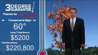 NBC 26 Weather Forecast