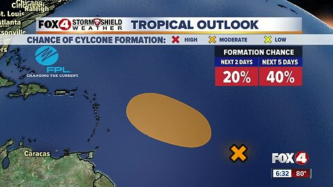 Tropical Depression Still Possible Next Week