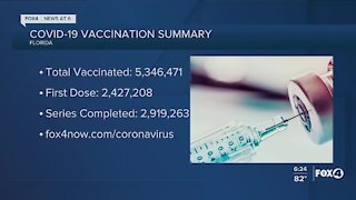 Vaccinating Southwest Florida
