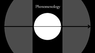 Phenomenology and the Philosophical Attitude