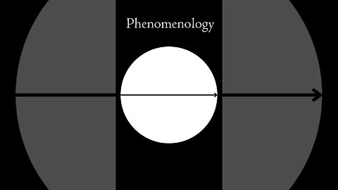 Phenomenology and the Philosophical Attitude