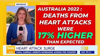 Australia - Deaths from Heart Attacks were 17% Higher Than Expected in 2022.