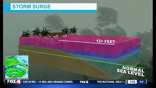 Hurricane Irma 1 AM Update