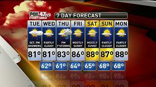 Jim's Forecast 7/31