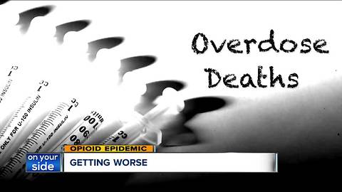 Opioid epidemic: Drug overdose deaths continue to increase, experts say there's no end in sight