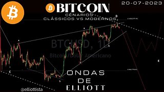 Bitcoin - Atualização de cenários | ONDAS DE ELLIOTT