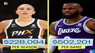 Why Female Athletes DON’T Deserve Equal Pay