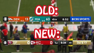 CBS Releases NEW Scoreboard during Super Bowl, people HATE it