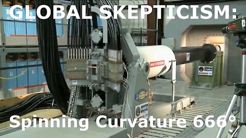 GLOBAL SKEPTICISM: Spinning Curvature 666°