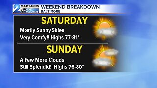 Calm, Cool, and Comfy Weekend Ahead