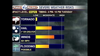 Severe storms possible this afternoon
