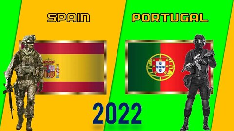 España VS Portugal Comparativa de Poder Militar 2022 🇪🇸vs🇵🇹