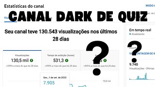 Atualização do canal Dark de Quiz Crescendo muito com SEO