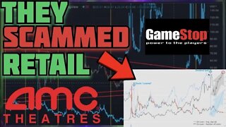 $AMC $GME - BANKS LINKED TO FRAUD | STOCK TRADES