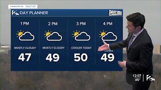 Tuesday Noon Weathercast