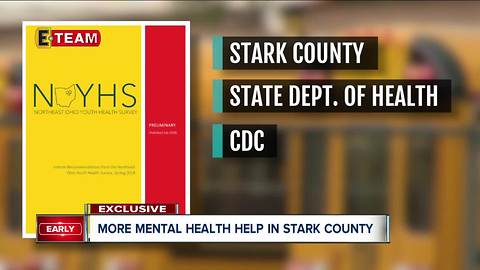 More mental health help in Stark County