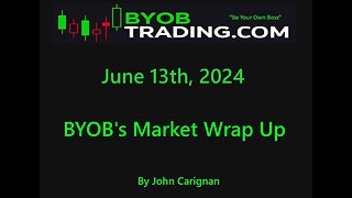 June 13th, 2024 BYOB Market Wrap Up. For educational purposes only.