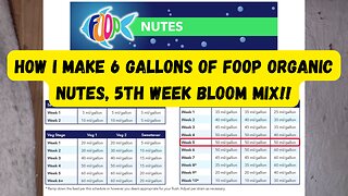 I'm making 6 gallons of FOOP Organic Nutrient 5th week bloom mix w/ Bloom 1, Bloom 2, & Sweetener!