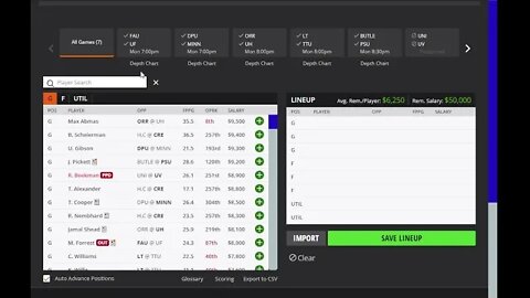 Dreams Top Picks for CBB DFS Today Main Slate 11/14/2022 Daily Fantasy Sports Strategy DraftKings