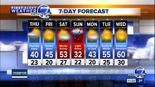 50s on Saturday in Denver, but another storm will swing through on Sunday