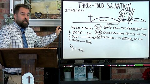 Three-Fold Salvation or Tri-Fold Salvation